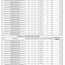 Маркировка кабеля DKC MKF, Klemsan KE1-2, в Подольске