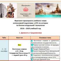 Подготовка к ЕГЭ по истории и обществознанию, в Уфе