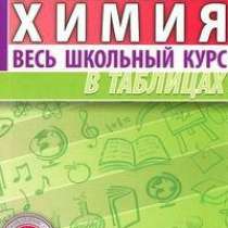 Белорусский язык весь школьный курс в таблицах, в г.Минск