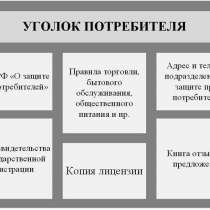 Информационные стенды с карманами, в Костроме