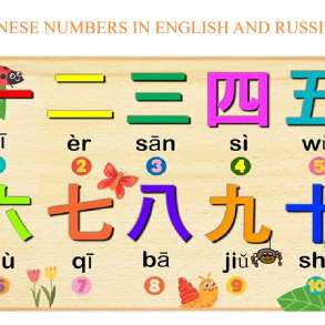 Игра для изучения китайских числительных на русском и англ, в Владивостоке