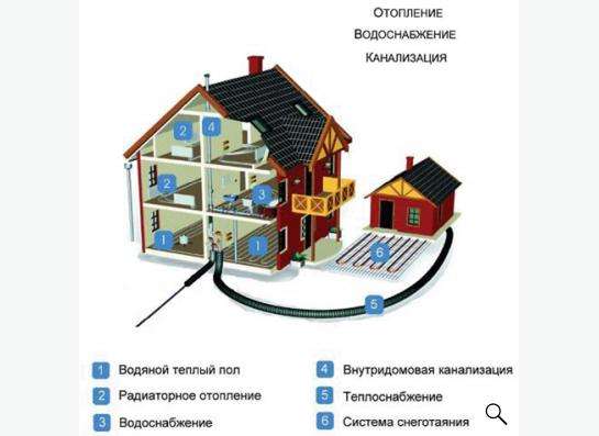 Ремонт частотных преобразователей в Твери в Твери фото 4