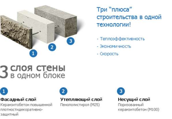 Многослойный теплоблок в Тюмени