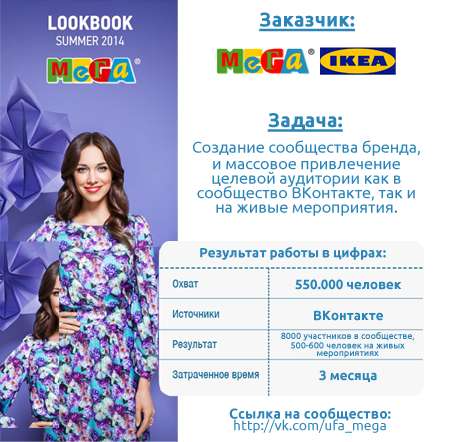 Создание продающих сайтов-визиток