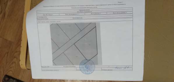 Продам земельный участок