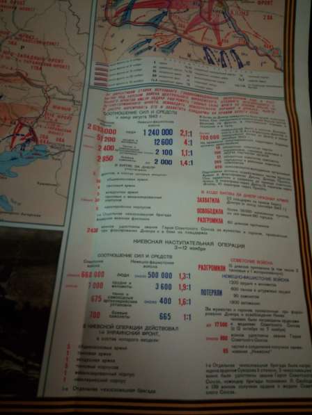 Карта СССР Битва за днепр 1975г в Череповце фото 3