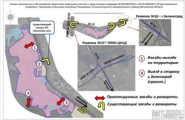 10 га пром под склад/производство по Ленинградскому шоссе в Москве фото 3