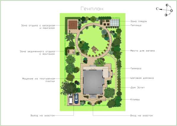 Экспресс-дизайн ландшафта садового участка в Одинцово фото 10