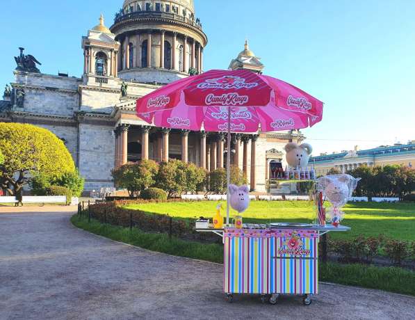 Фигурная сладкая вата Candykings - аппарат Candyman VER 6 в Великом Новгороде фото 10