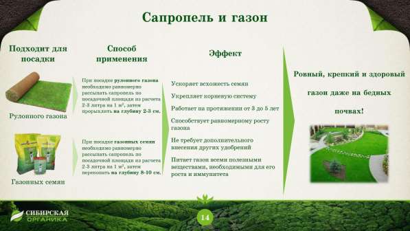 Продаю органическое удобрение (сапропель) в Сочи фото 4