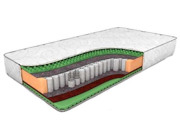 Ортопедические матрасы "Дримлайн" в Москве