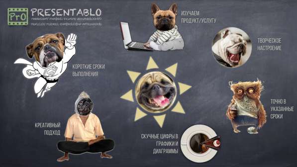 Презентация / Инфографика / Визитка / Логотип в Москве фото 149