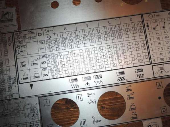 Шильдики для токарных станков 1м65, 1м63, 16к20, 1к62, 16к25