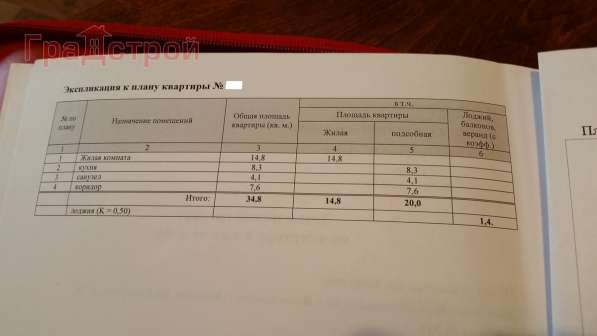 Продам однокомнатную квартиру в Вологда.Жилая площадь 34,80 кв.м.Дом кирпичный.Есть Балкон. в Вологде