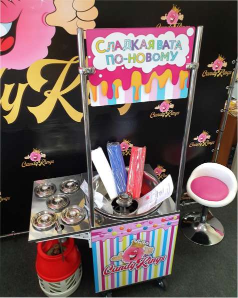 Аппарат для фигурной сладкой ваты Candyman Version 2 в Ставрополе фото 20