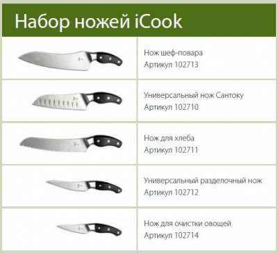 Ножи icook из кованой стали