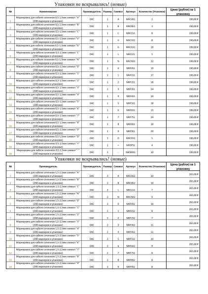Маркировка кабеля DKC MKF, Klemsan KE1-2