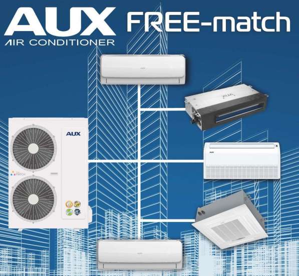 Компания Uzclimat в фото 7