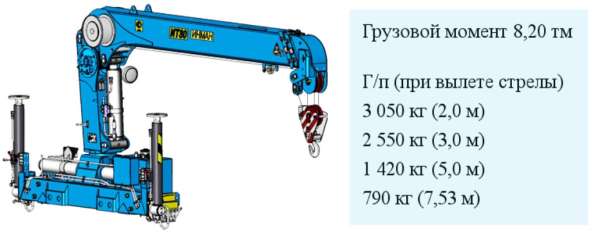 Продам МРМ КАМАЗ-43118, с манипулятором тросовой 2013г/в в Саратове