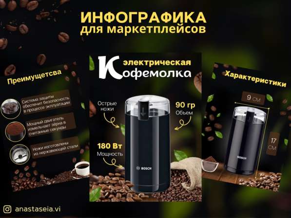 Инфографика для маркетплейсов Wildberries, Ozon в Уфе