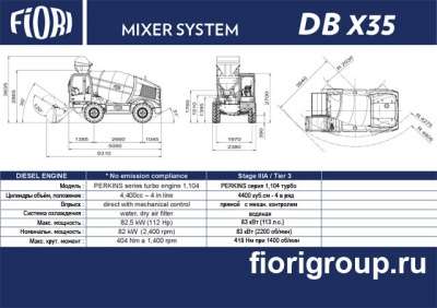 автобетоносмеситель Fiori DBX35 в Краснодаре