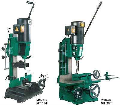 Станки долбежные