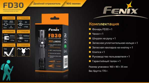 Fenix Компактный, туристический фонарь Fenix FD30 с фокусировкой луча в Москве фото 10