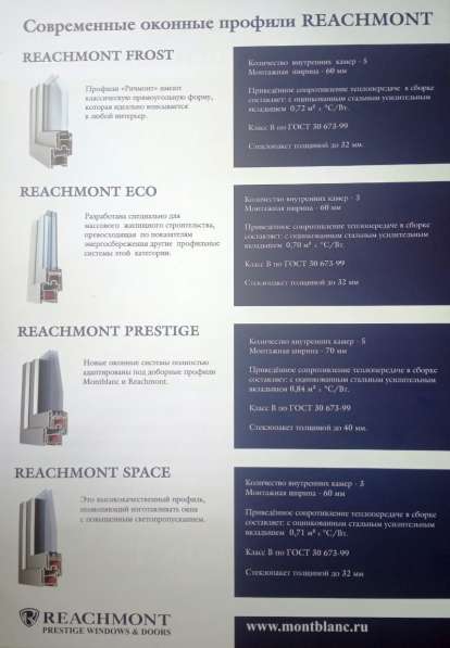 ОКНА С ЗАВОДА! в фото 5