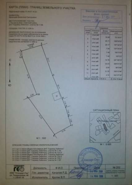 Участок ИЖС 12,6 сот