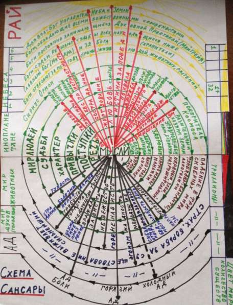 Игорь Николаевич Цзю: "Мудрость Книга 2 Философия жизни" в Ростове-на-Дону фото 5
