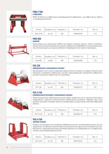 Кабельные ролики от производителя К-Электротехник в Санкт-Петербурге фото 6
