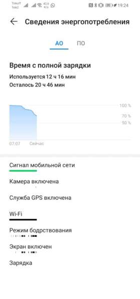 Huawei p 30 lite в Барнауле фото 6