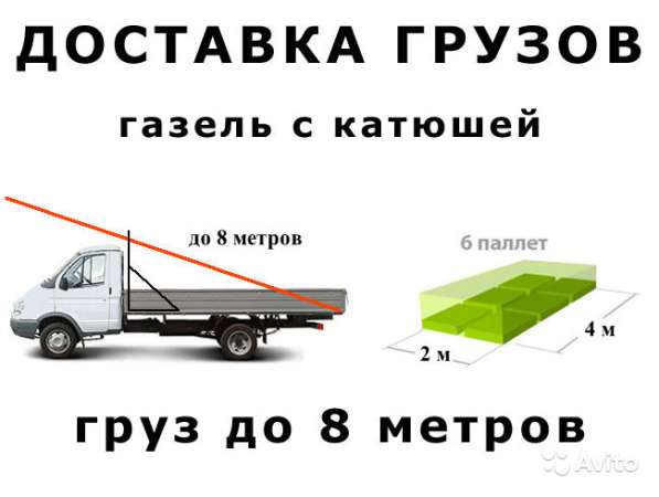 Грузоперевозки до 8 метров на открытой газели в Москве фото 11