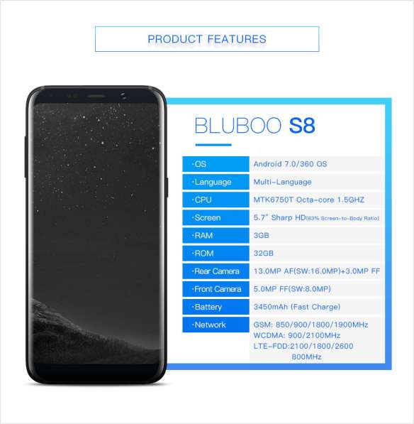Скидка 55% - на новый безрамочный Bluboo S8 - Молдова! в 