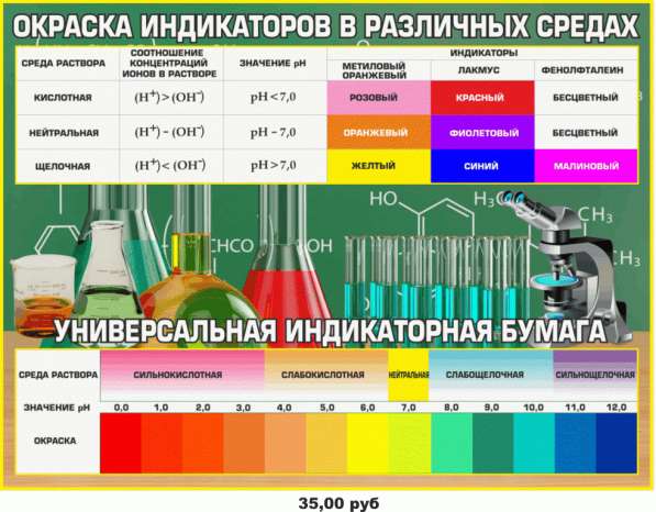 Стенды для школ в фото 5