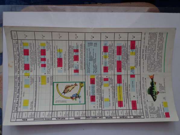 Календарь рыболова 1981 Уральский рабочий СССР в Екатеринбурге фото 3