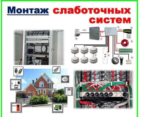 Программирование и монтаж слаботочных систем в Санкт-Петербурге