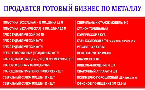 Продается готовый бизнес по металлу