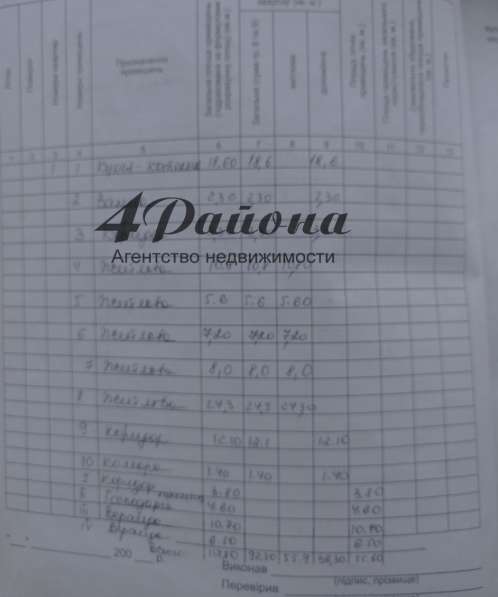 Продам дом в р-не ул. Филатова в фото 19