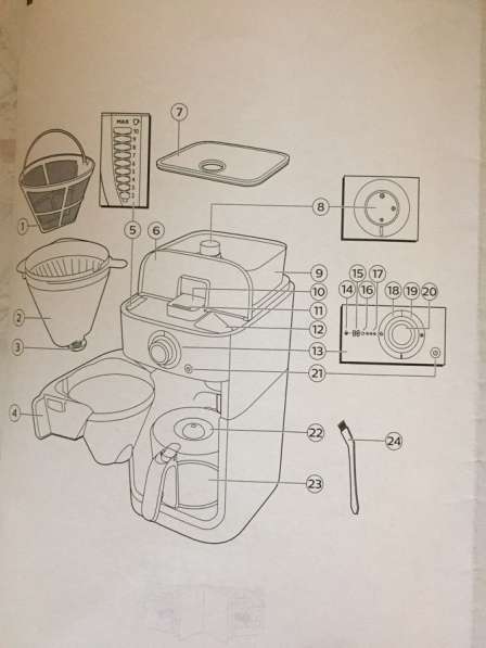Кофеварка PHILIPS (ФИЛИПС) НОВАЯ в Москве фото 3