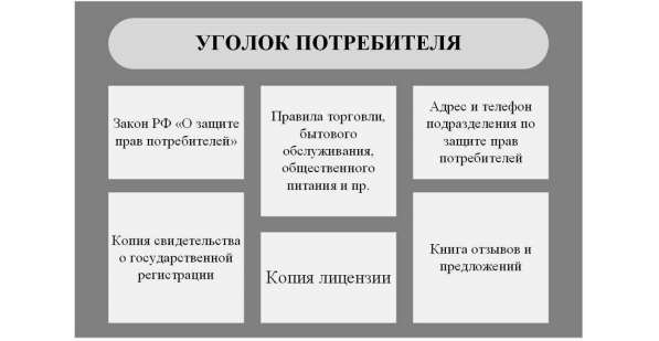 Информационные стенды с карманами