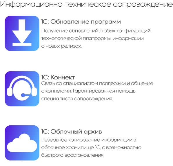 Внедрение и сопровождение 1С. Автоматизация бизнеса. Услуги в фото 9