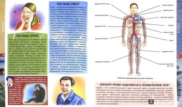 1-ая детская энциклопедия обо всем на свете в Омске