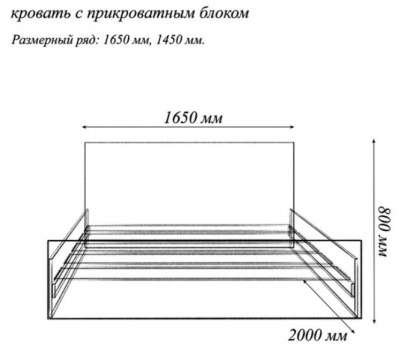 Кровать "Афина" МДФ Глянцевая