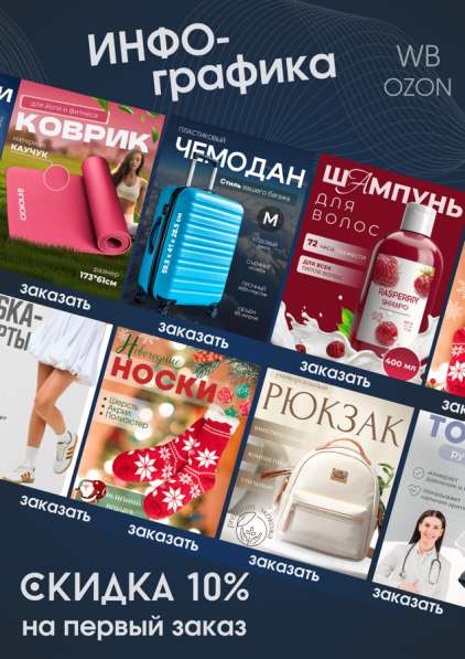 Инфографика для маркетплейсов