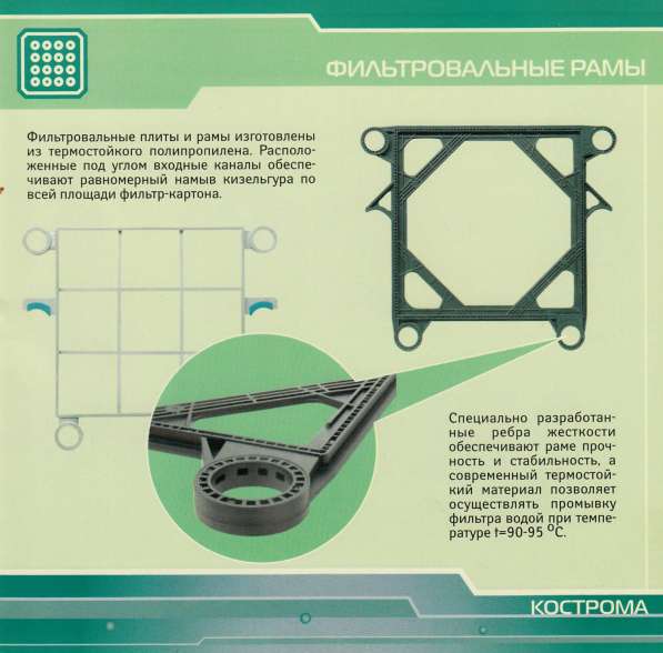 Фильтр-прессы от производителя в Костроме