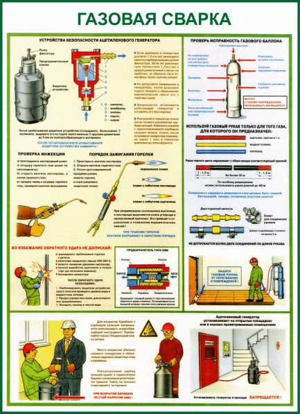 Охрана труда. Плакаты и стенды в фото 12