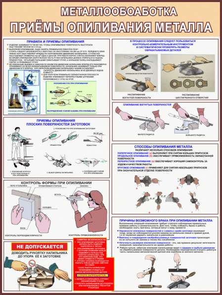 Металлообработка. Учебные плакаты в 