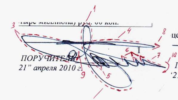Независимая экспертиза подписи, записи, рукописного текста в Елеце