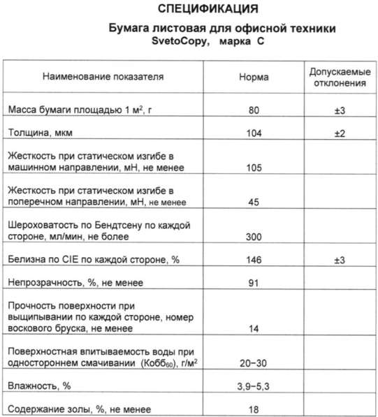 Офисная бумага “SvetoCopy” A4 в Тюмени